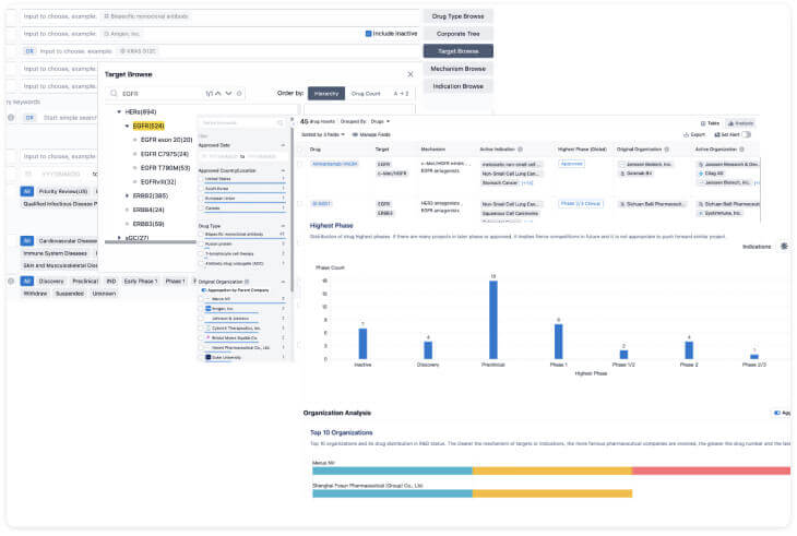 Stay informed throughout the drug discovery and development lifecycle