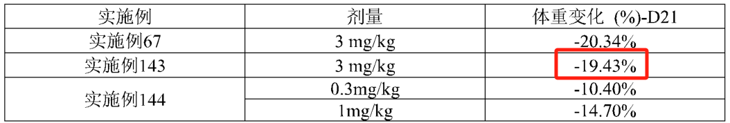 表格

描述已自动生成