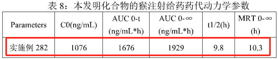 表格

描述已自动生成