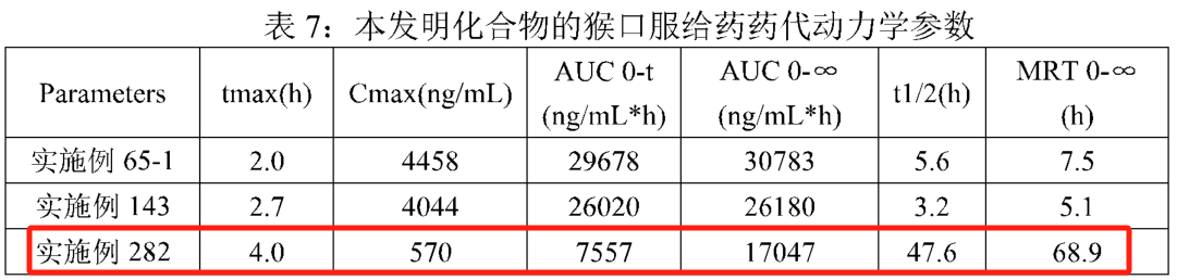 表格

描述已自动生成
